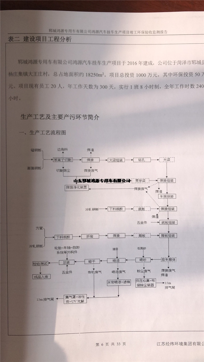 郓城鸿源专用车有限公司鸿源汽车挂车生产项目竣工环保验收监测报告